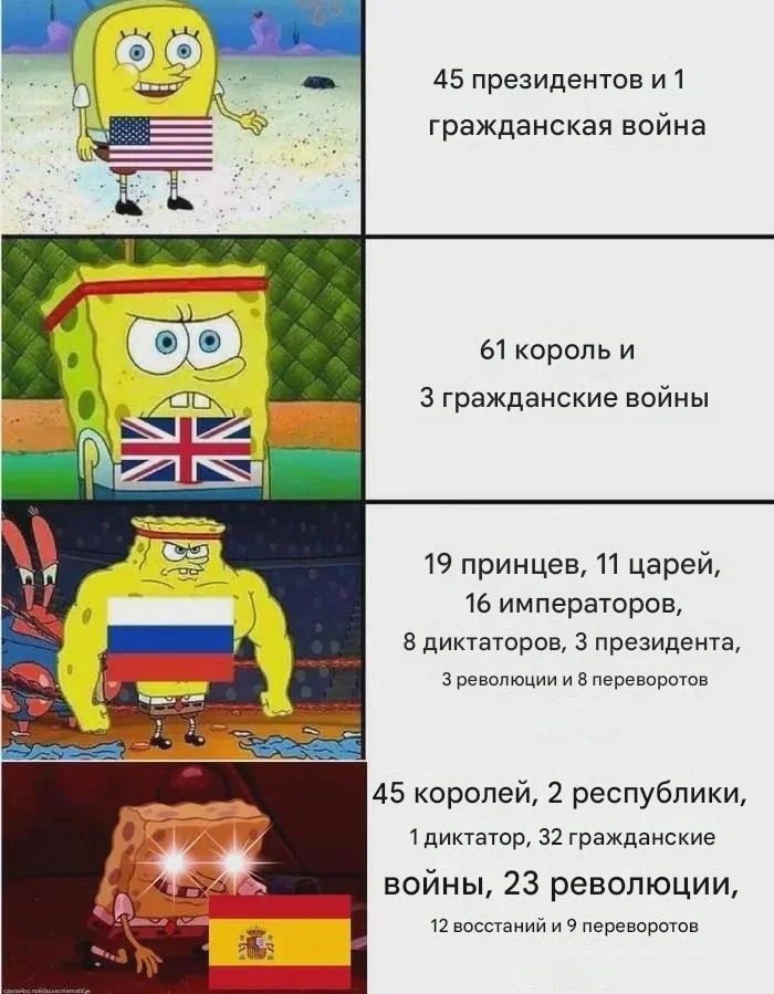 USA vs UK vs Russia vs Spain - Memes, USA, Great Britain, Russia, Spain