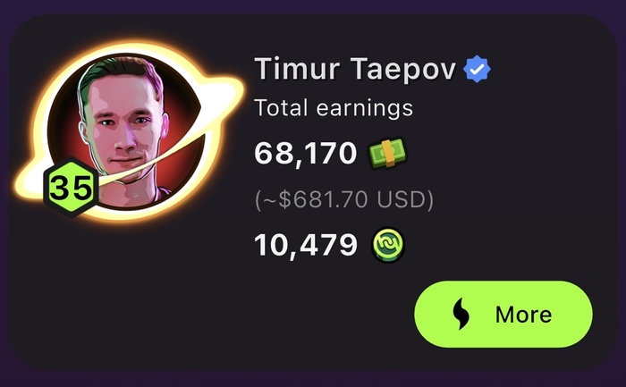 $680 – Итоги октября на HypeHype