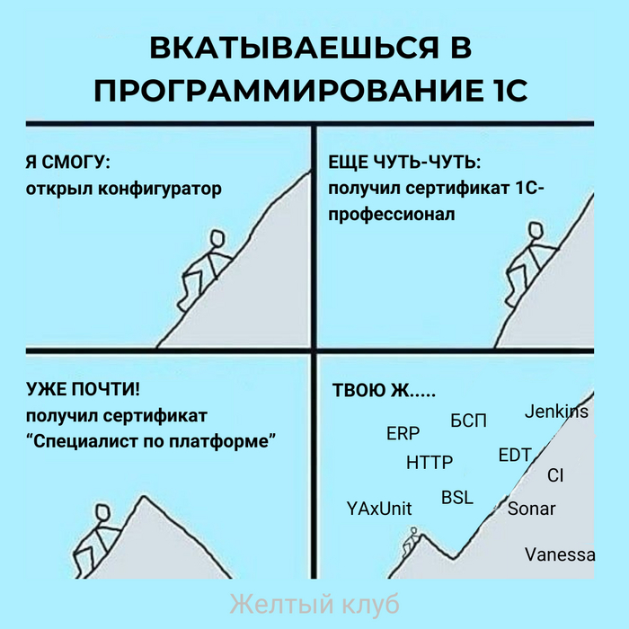   1, ,   , , IT 