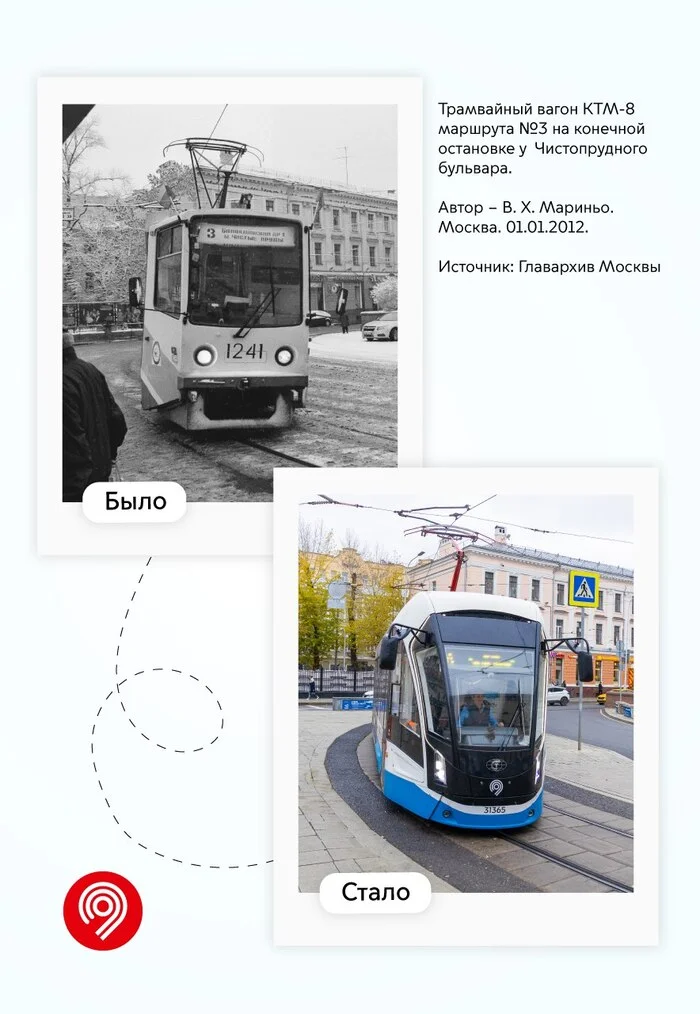 Before/After: Archival and Modern Photos of Trams on Moscow Routes - My, Transport, Public transport, Moscow, Tram, archive, It Was-It Was, Longpost