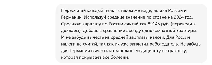 Сревнение стоимости жизни в России и Германии - Моё, Доход, Россия, Зарплата, Налоги, Германия, Евросоюз, Сравнение, Цены, Инфляция