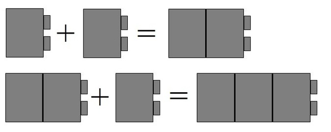 ����������� ����� ���� �����, ��� �� ���� �������.