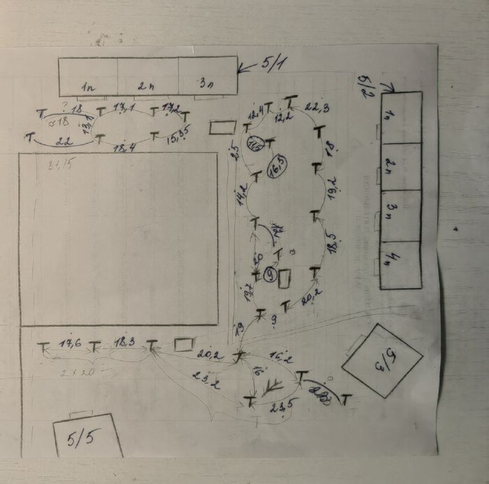 ����� �� ���������� �������