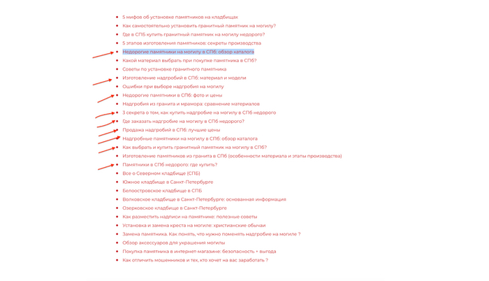 Так выглядел раздел "Блог" на сайте гранитной мастерской Камень Гарант