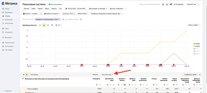 Лиды из поиска на московский раздел гранитной мастерской Камень Гарант