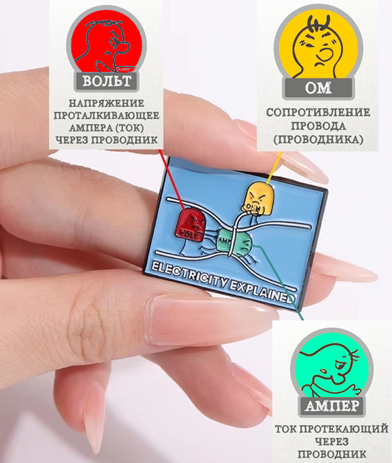 , , .    AliExpress, ,  , , , ,  , , , 
