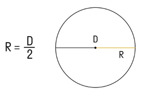 Problems about tires - My, Mathematics, OGE, Training, Telegram (link), Longpost