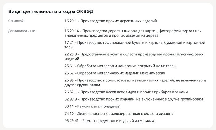 ������������ �� ����� �. �.