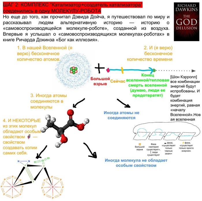 Как люди появились во вселенной: КОМПЛЕКС “Катализатор+создатель катализатора” соеденились в одну МОЛЕКУЛУ-РОБОТА - Моё, Наука и жизнь, Наука, Атеизм, Критическое мышление, Цивилизация, Наукаpro, Эволюция