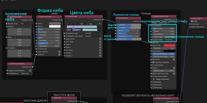 ��� ����������� ��� ����� ������ ���� ������� � ������, ������ �� ������� �� �������� � �������� ��������� ��������� ������ � ����-���������
