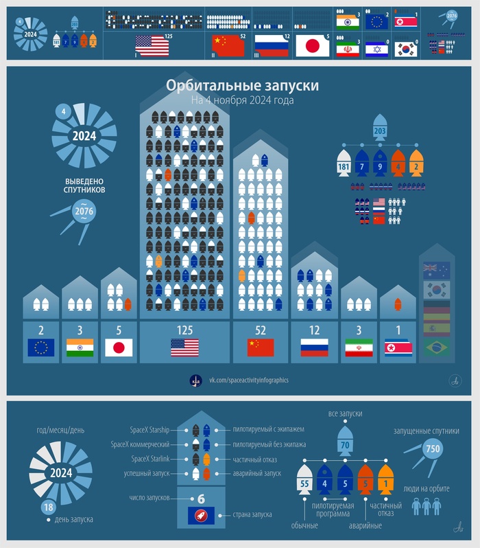 Z-КД: 4 ноября. Сегодня в Японии