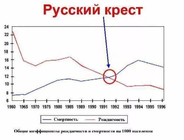 Ответ tablepedia в «А вы как считаете?» - Воспоминания, Ностальгия, СССР, Сделано в СССР, Герб, Картинка с текстом, Ответ на пост, Текст, Короткопост, Волна постов, Социализм, Коммунизм, Воспоминания из детства, Детство в СССР, Капитализм, Смертность, Убийство, Насилие, Хулиганы, Гопники