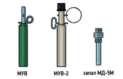 МУВ с такой Р-образной чекой может быть применён в мине ПМД-6, но нужно приспособить поперечину, какую-то палочку плотно засадить в колечко. Оптимально использовать сразу версию с Т-образной чекой, как на МУВ-2 (изображения из открытых источников)