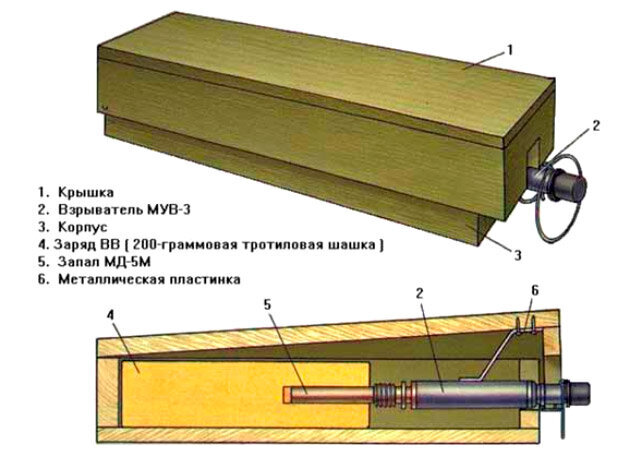 ПМД-6М схема (изображение из открытых источников)