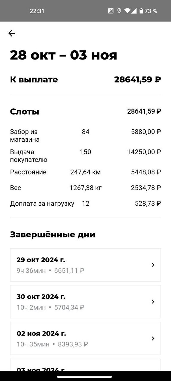 Реальный доход в доставке продуктов на сегодня Часть 2 - Моё, Работа, Магазин, Доставка, Клиенты, Труд, Заработок, Курьер, Деньги, Доход, Зарплата, Длиннопост