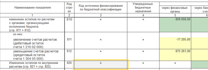 How to fill out form 127 in 1C:BGU 2.0 correctly? - My, Program, Hyde, Instructions, 1s, Longpost