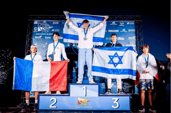   ()    ()       iQFOiL     2024 .   Sailing Energy / iQFOiL Class