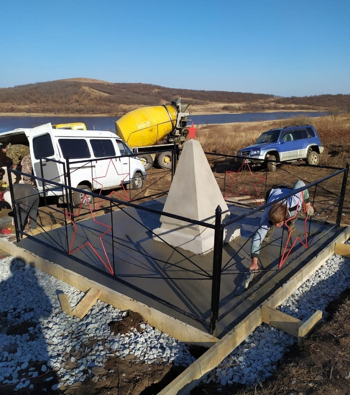 ������� �������������� ���������