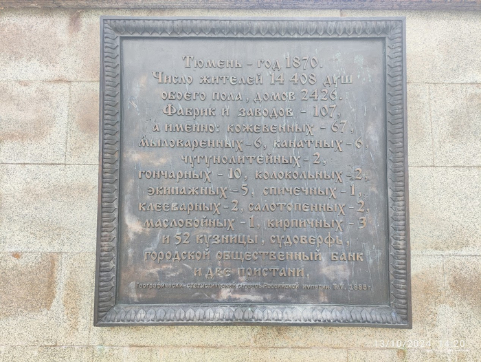 2024 год лучше так не анализировать конечно....