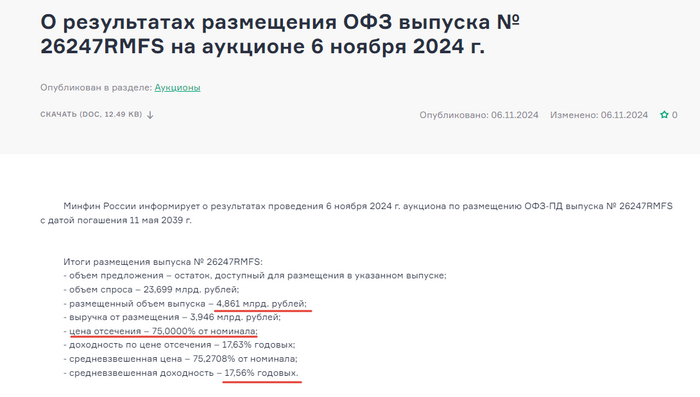 : <!--noindex--><a href="https://pikabu.ru/story/esli_u_vas_est_dengi_kotoryie_mozhno_vlozhit_v_finansovyiy_ryinok_poprobuyte_11993975?u=https%3A%2F%2Fminfin.gov.ru%2Fru%2Fperfomance%2Fpublic_debt%2Finternal%2Foperations%2Fofz%2Fauction%3Fid_39%3D309351-o_rezultatakh_razmeshcheniya_ofz_vypuska__26247rmfs_na_auktsione_6_noyabrya_2024_g&t=https%3A%2F%2Fminfin.gov.ru%2Fru%2Fperfomance%2Fpublic_debt%2Finternal%2Fope...&h=4c678db3df0cd4f2b0a9e28ea3eefaded2f21f2f" title="https://minfin.gov.ru/ru/perfomance/public_debt/internal/operations/ofz/auction?id_39=309351-o_rezul..." target="_blank" rel="nofollow noopener">https://minfin.gov.ru/ru/perfomance/public_debt/internal/ope...</a><!--/noindex-->.