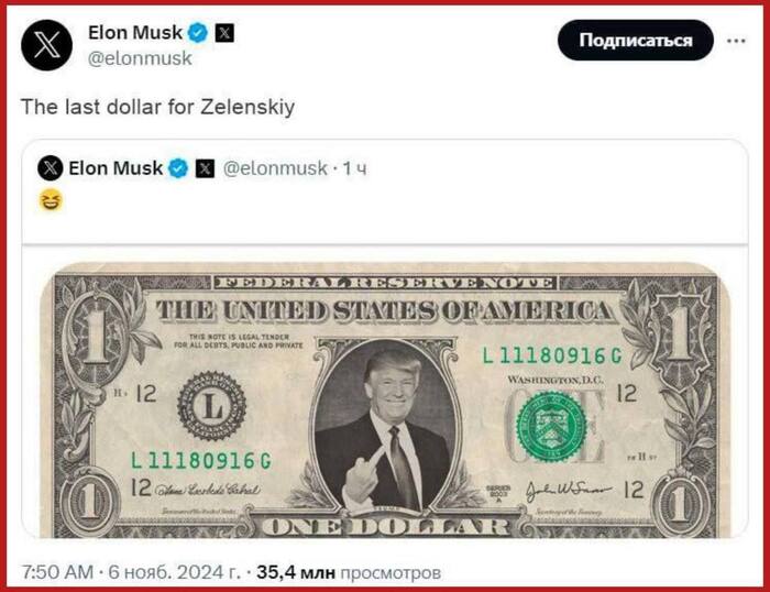  80 lvl ,  , , , Fake News, Photoshop, X (Twitter), 