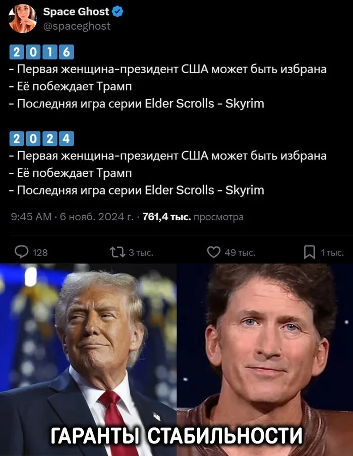 Reply to the post Only knows how to win with women - Donald Trump, Kamala Harris, Hillary Clinton, Elections, US elections, Screenshot, Politics, The Elder Scrolls V: Skyrim, Skyrim Special Edition, Todd Howard, Games, Reply to post