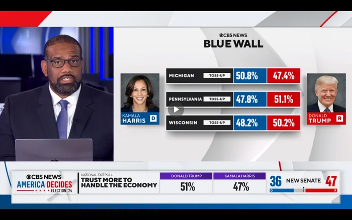 US Presidential Election 2024 - My, Survey, Question, Ask Peekaboo, Observation, Politics, Elections, US elections, West, news, Longpost, USA, Donald Trump, Kamala Harris, The president