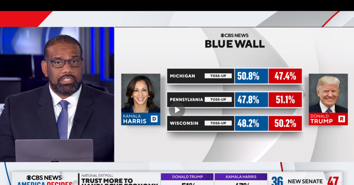 US Presidential Election 2024 - My, Survey, Question, Ask Peekaboo, Observation, Politics, Elections, US elections, West, news, Longpost, USA, Donald Trump, Kamala Harris, The president