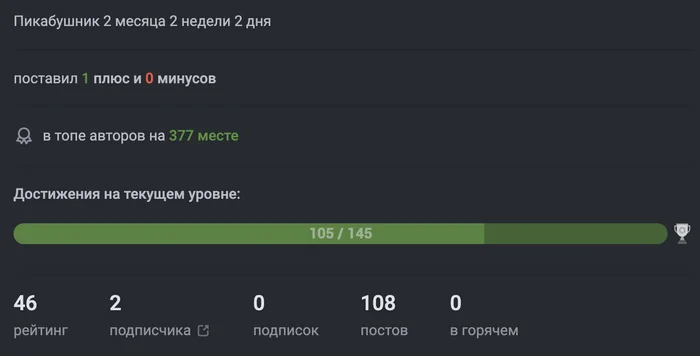 Упорство или упоротость? - Скриншот, Наблюдение, Критика, Благодарность, Контент