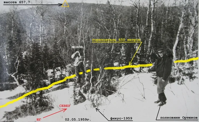 Dyatlov Pass Artifacts. Part 3 - Dyatlov Pass, Tourism, The mountains, Hike, Ural, Artifact, Longpost