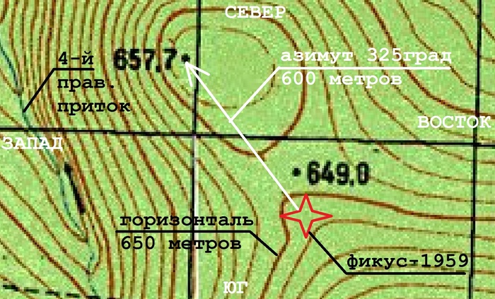  2    657,7