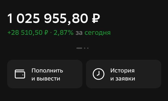 Портфель снова миллион. На долго ли такая эйфория?