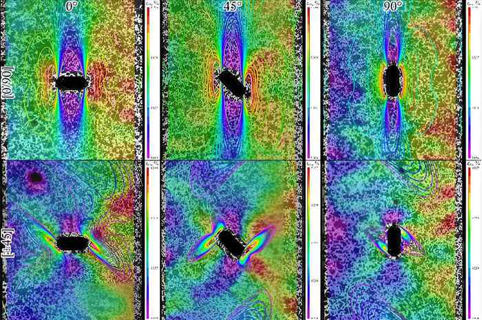 Scientists from Perm Polytechnic University have discovered how parts made of composite used in aircraft engines and implants are destroyed - My, Pnipu, Composite materials, Carbon fiber, Aircraft construction, Voltage, Destruction