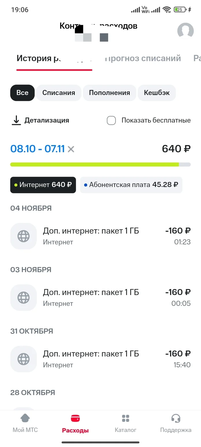 MTS don't steal - My, MTS services, MTS, Greed, Longpost