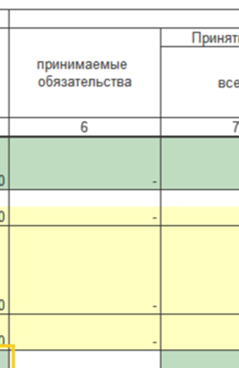 How to correctly make form 128 in 1C BGU:2.0? - My, Program, Instructions, Hyde, Advice, 1s, Longpost