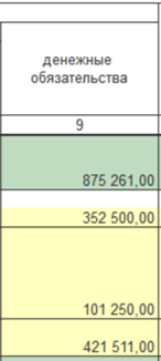 How to correctly make form 128 in 1C BGU:2.0? - My, Program, Instructions, Hyde, Advice, 1s, Longpost