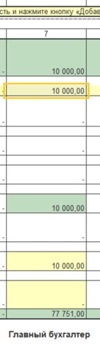 How to correctly make form 128 in 1C BGU:2.0? - My, Program, Instructions, Hyde, Advice, 1s, Longpost