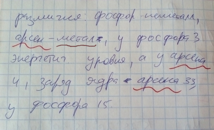 Опять этот арсен, который ещё и металл