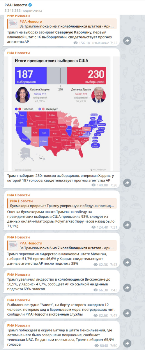 Statistics, charts, news - 11/07/2024 - about freezing deposits, God forgive me! - My, Economy, Finance, Sanctions, Financial literacy, news, Politics, Contribution, Ferrari, Lego, Central Bank of the Russian Federation, Inflation, Gazprom, Mat, Longpost