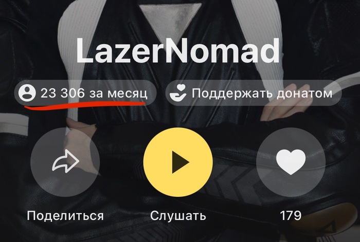 Хапнул прослушивания на Яндекс Музыке (хвастаюсь)