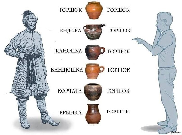 В Древней Руси не использовали слово «посуда»