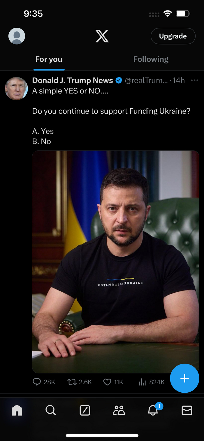 ��� �� ��������?