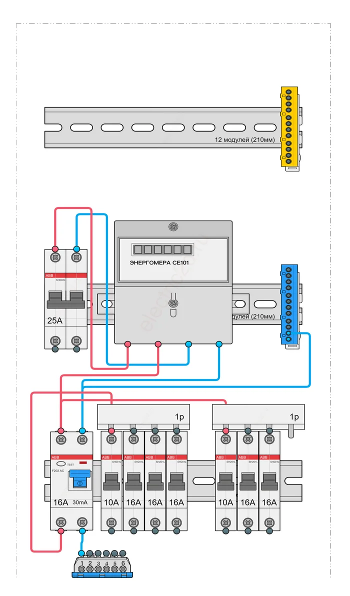 I ask for advice on choosing and installing a UPS in an apartment - Question, Ask Peekaboo, Electrician, UPS, Electrical board, Longpost