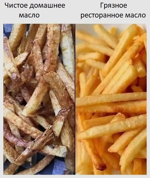 Oil - Picture with text, Memes, French fries, Butter, Food