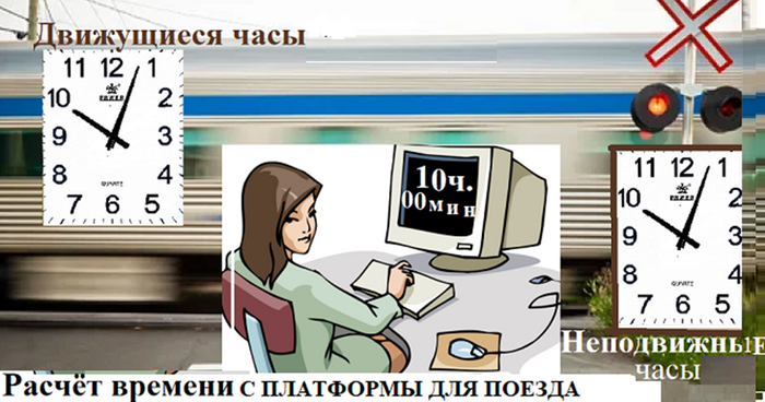 . 2. - :      .&nbsp; ,  ( )       ( ).     .      