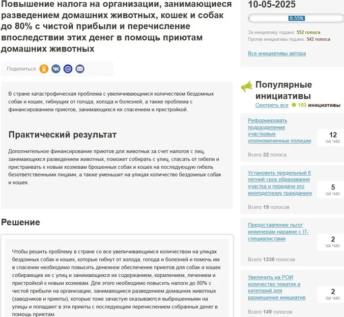 Плоти нолог для собок - Радикальная зоозащита, Городские сумасшедшие, Бродячие собаки, Скриншот, Рои, Заводчики, Налоги