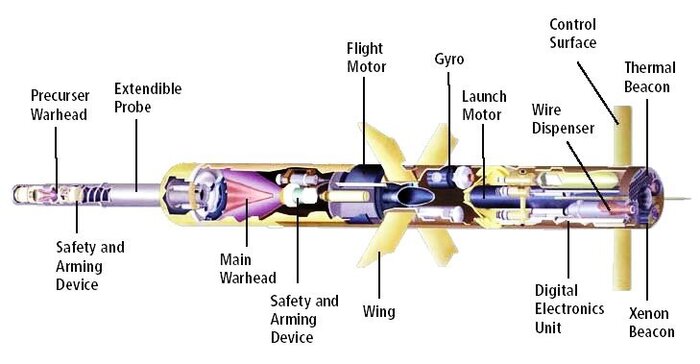     TOW-2A    .      90    , ""   . : <!--noindex--><a href="https://pikabu.ru/story/boevaya_mashina_pekhotyi_ssha_bradley_m2a2_ods_12000158?u=http%3A%2F%2Fprimeportal.net&t=primeportal.net&h=c5e8fbfcddc4b7a073df4ce3e340d2d1434635d1" title="http://primeportal.net" target="_blank" rel="nofollow noopener">primeportal.net</a><!--/noindex-->