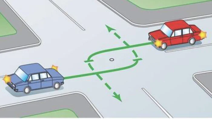 He failed to give way to a car that was moving in the opposite direction on the main road - the court said he was right! - My, Gai, Traffic rules, Violation of traffic rules, DPS, Driver, Fine, Court, Motorists