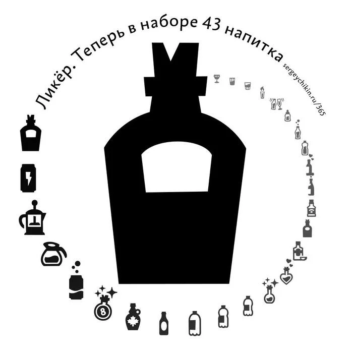 Almost daily icon - liqueur - My, Icons, Liquor