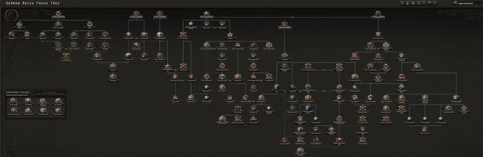 Hearts of Iron IV Dev Diary - Alternative History of Germany - Hearts of Iron IV, Translation, Стратегия, Longpost, Computer games, Real-Time, Paradox Interactive